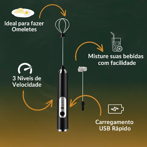 Mini Mixer Elétrico Recarregável Multiuso para Bebidas e Ovos