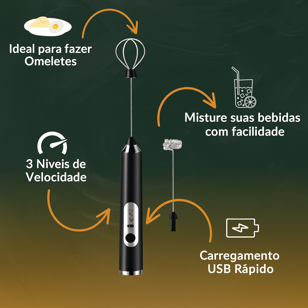 Mini Mixer Elétrico Recarregável Multiuso para Bebidas e Ovos