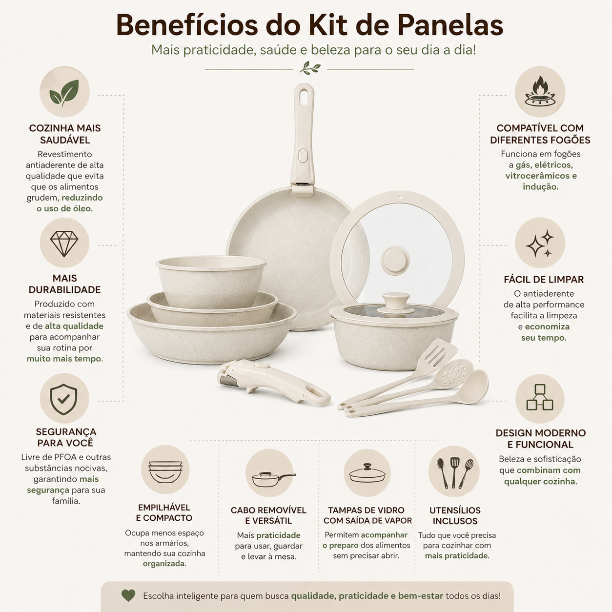 Kit Panelas Antiaderente com Cabo Removível e Acessórios Branco