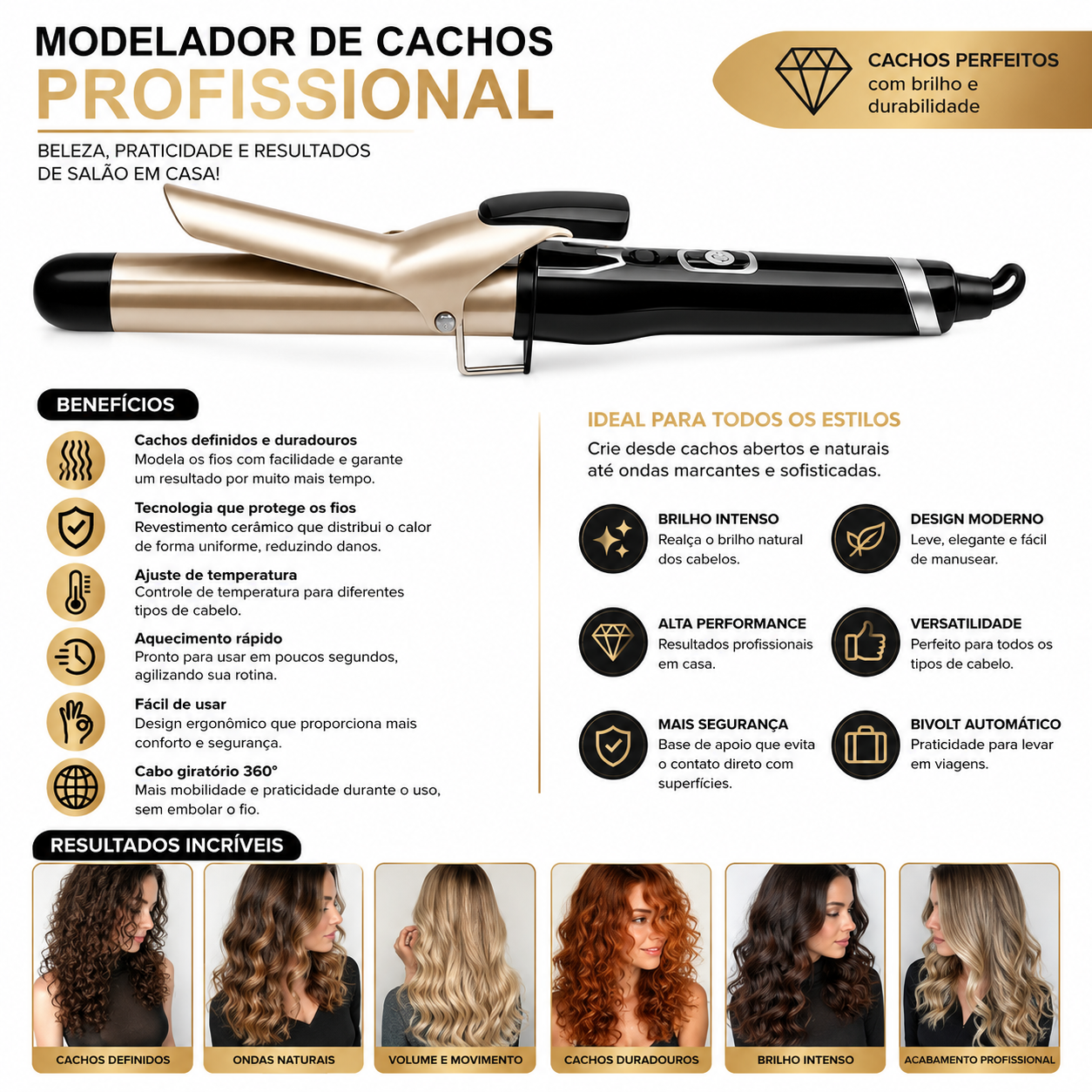Modelador de Cachos Profissional