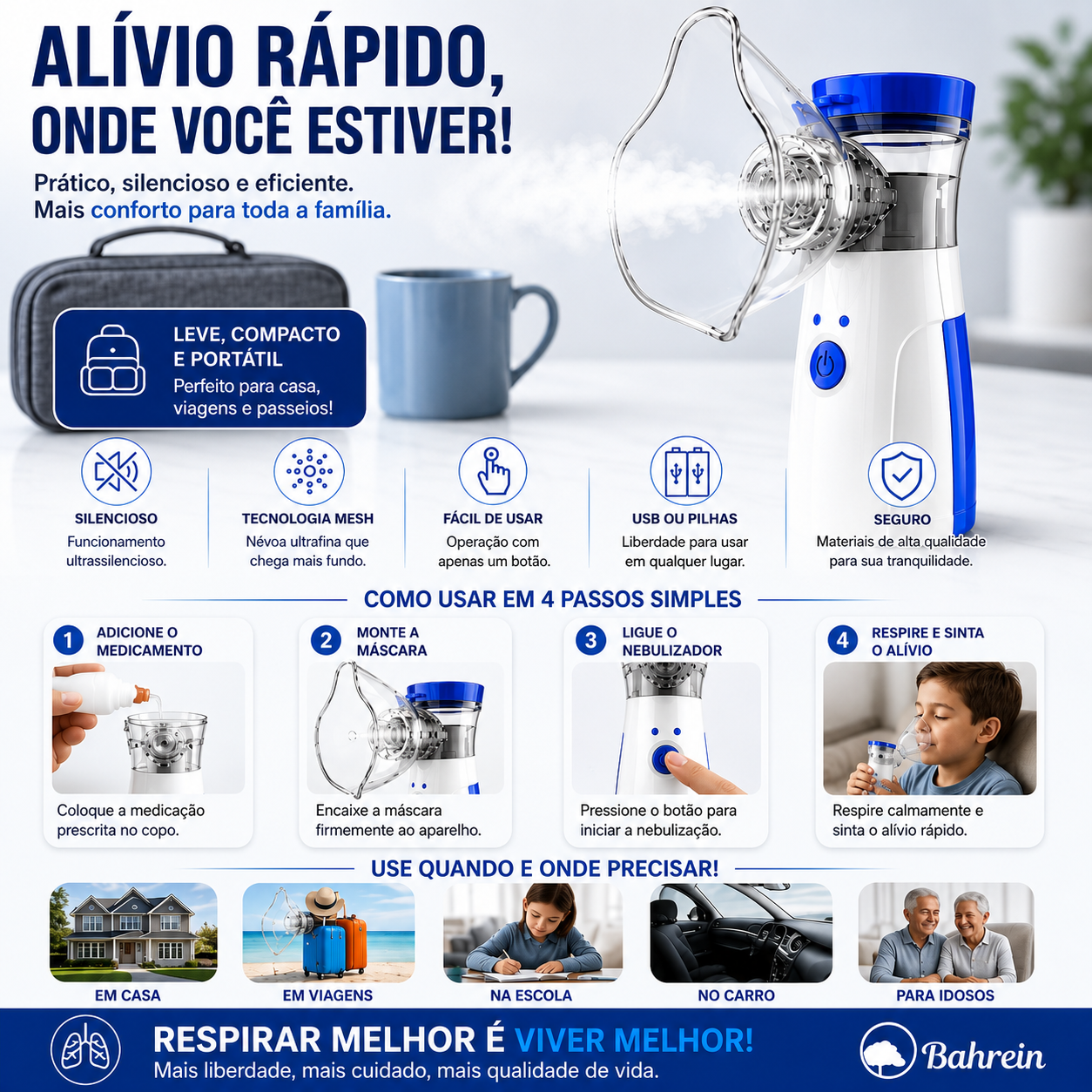 Inalador Nebulizador Portátil Mesh USB e Pilhas – Silencioso e Compacto