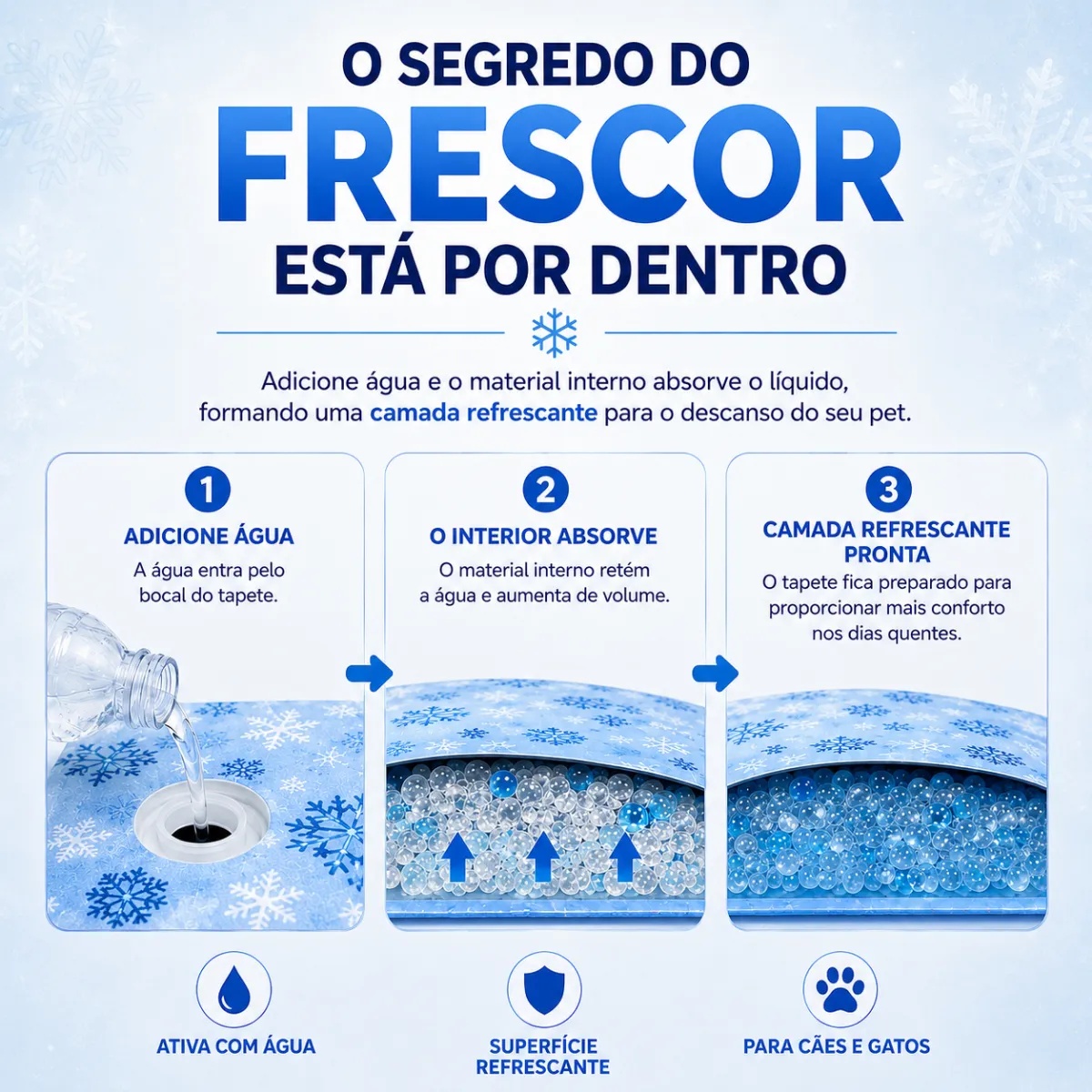 Tapete Gelado Refrescante para Cães e Gatos