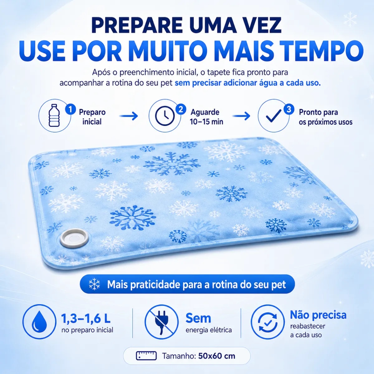 Mais Frescor e Conforto para Seu Pet nos Dias Quentes!