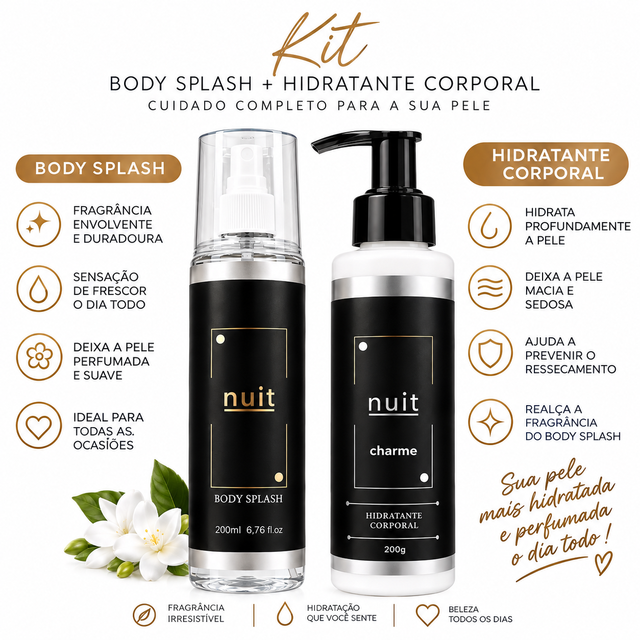 Kit Nuit Charme Masculino Body Splash + Hidratante Corporal